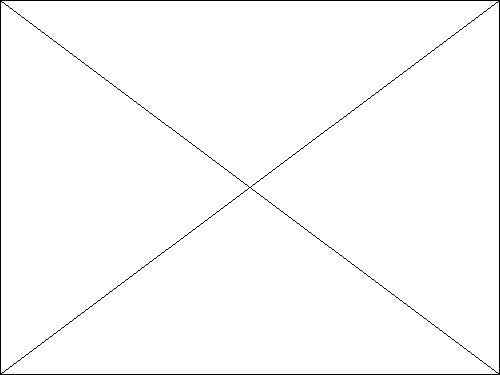  Integrierte Kommunikation I